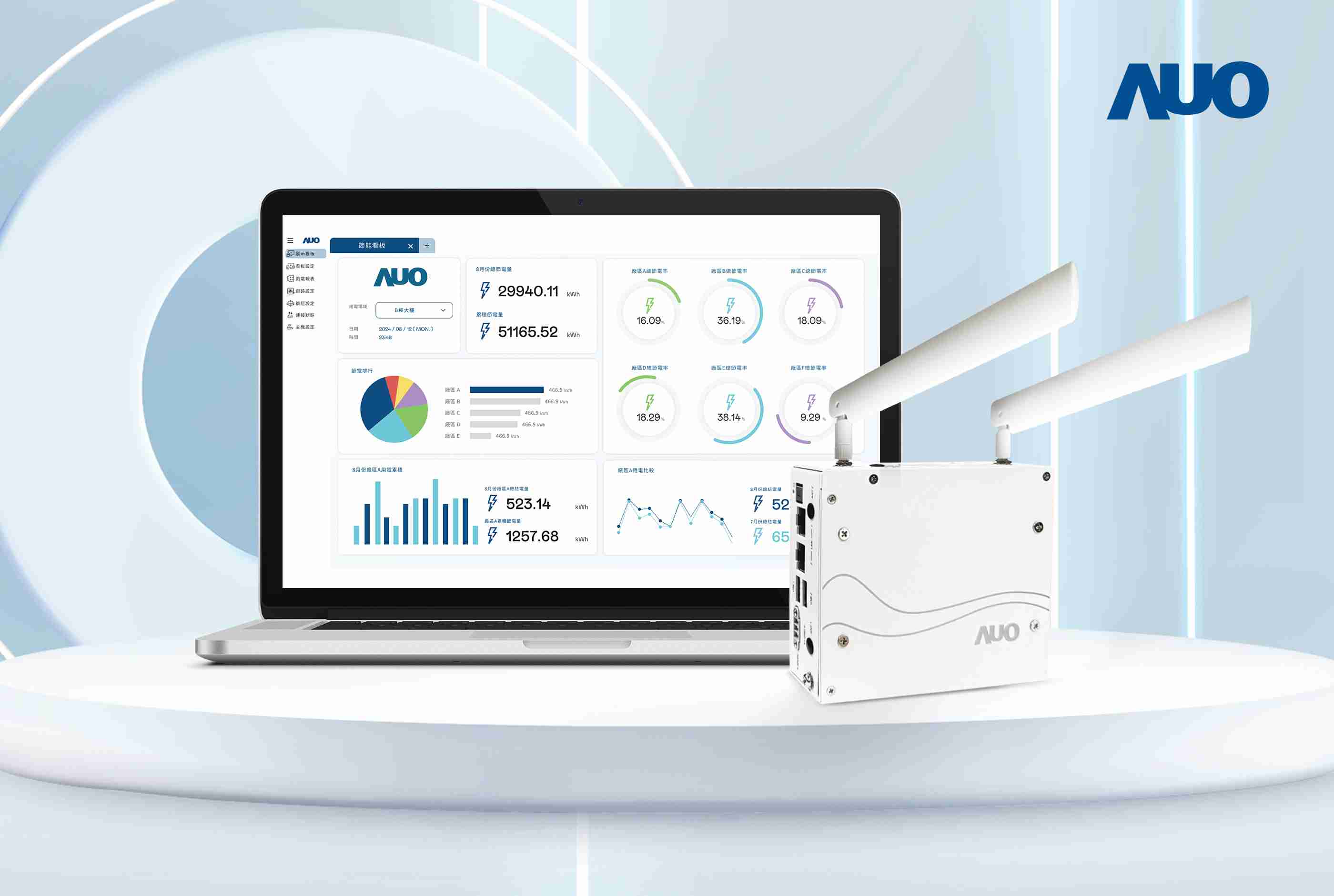 OBPay研发的节能智视系统PowerVeillance实现节能可视化，，，，有效作为提升能源效率优化之依据